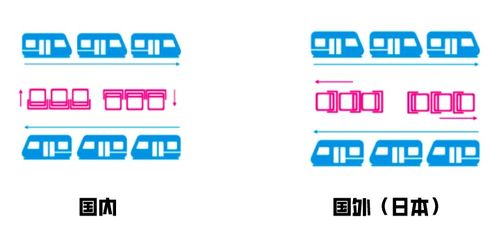 外包產(chǎn)品經(jīng)理 從需求到功能，借鑒與創(chuàng)新的雙輪驅(qū)動——以檔案服務(wù)外包為例